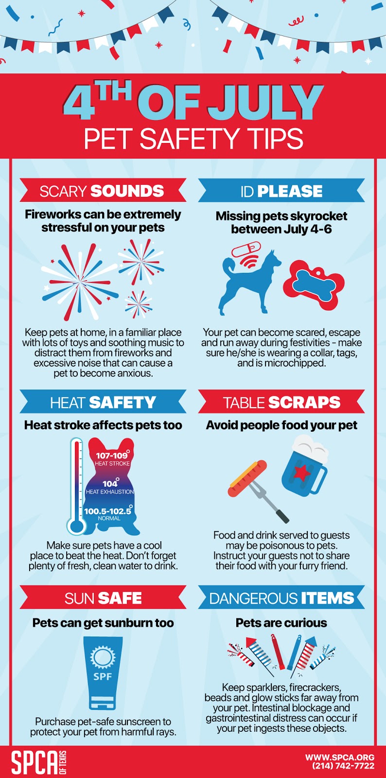 SPCA Of Texas 4th Of July Safety Tips SPCA Of Texas